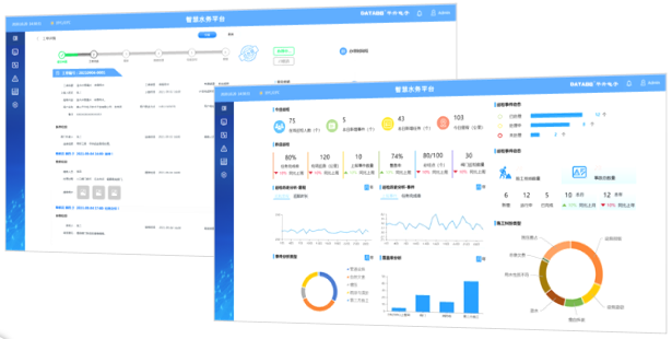 巡檢派工管理系統(tǒng)