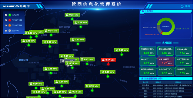 管網信息化管理系統界面