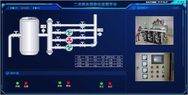 二次供水信息化監管系統界面