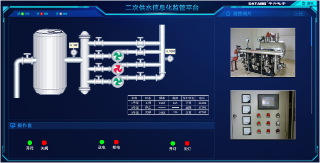 二次供水信息化监管系统界面