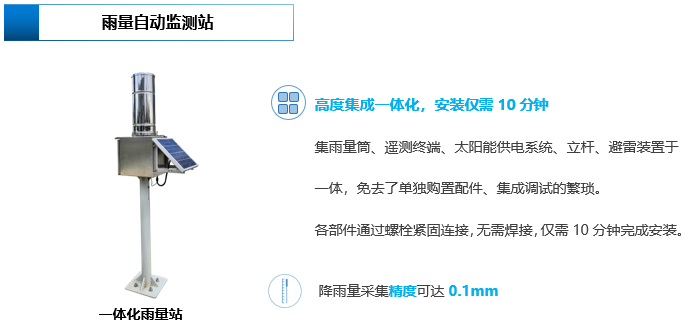 雨量自動監測站