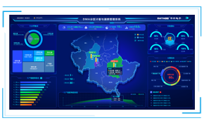 智慧水务一体化管控平台-DMA分区计量与漏损管理系统