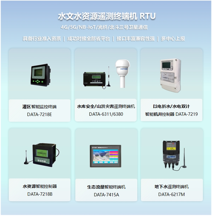 水文水资源遥测终端机RTU,水文遥测终端机,水文水资源RTU