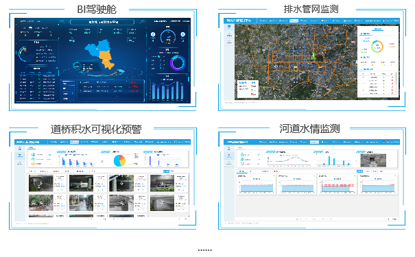 BI驾驶舱_排水管网监测_道路积水可视化预警_河道水情监测