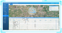 城乡供水数字化监管平台-资产管理