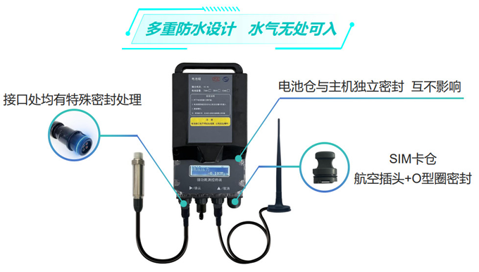 多重防水设计 水气无处可入