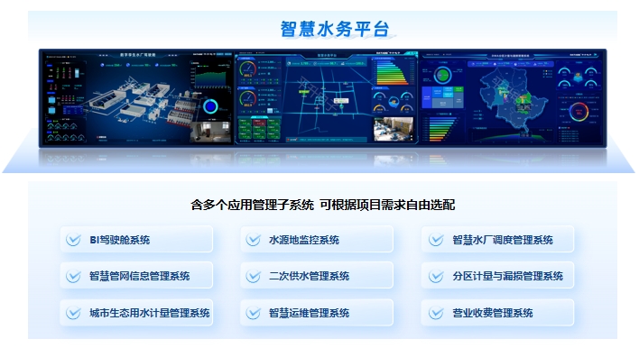智慧水务平台功能架构