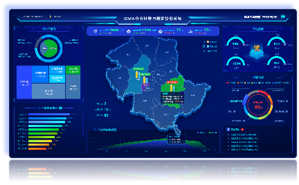 DMA分区计量与管网漏损管理系统软件界面