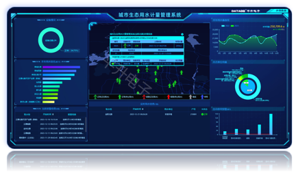 城市生态用水计量管理系统