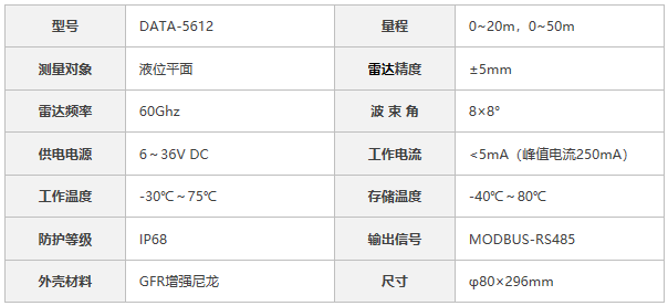 DATA-5612雷达压力一体式水位计-规格型号