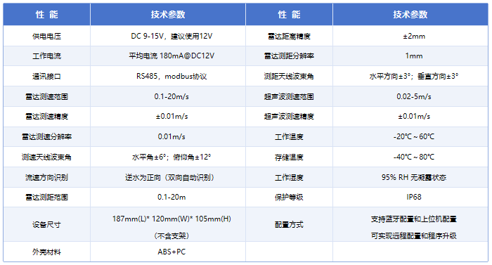 PixPin_2025-08-19_17-25-41.png
