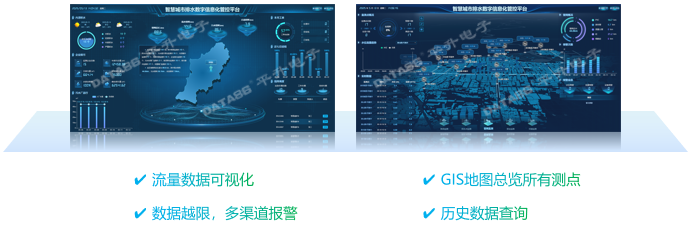 数据无缝接入智慧排水管理平台，实现智慧管理、高效运维