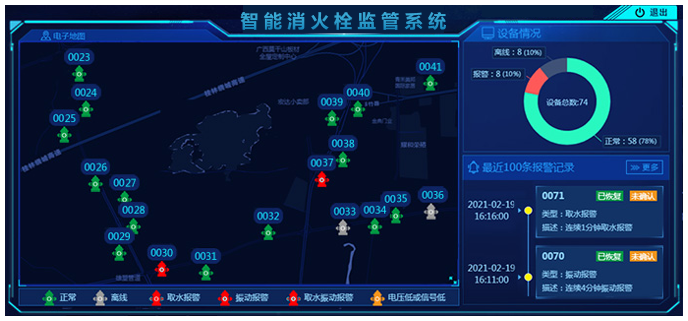 智能消火监管系统