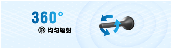 便捷抄表器-全向PCB天线，信号更稳定