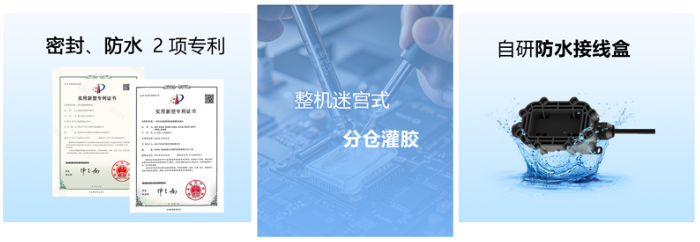 便捷抄表器-IP68防护，无惧井内恶劣环境