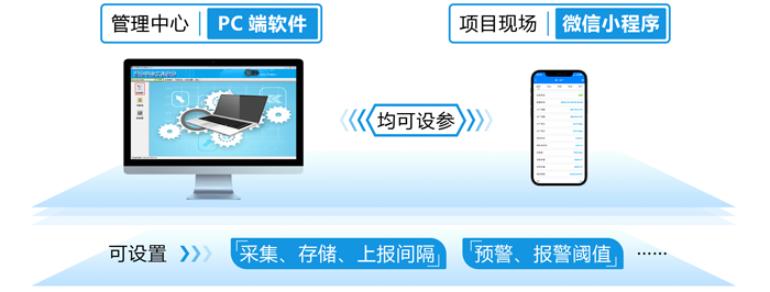 便捷抄表器-远程/现场调试，无需下井，运维更便捷