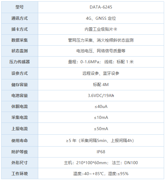 智能消火栓水压远程在线监测设备-技术参数